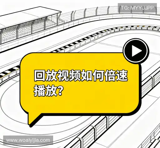 问题索引